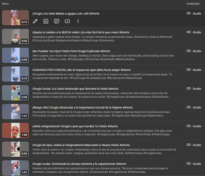 Listado de Shorts verticales publicados en YouTube Studio, todos extraídos del mismo vídeo largo